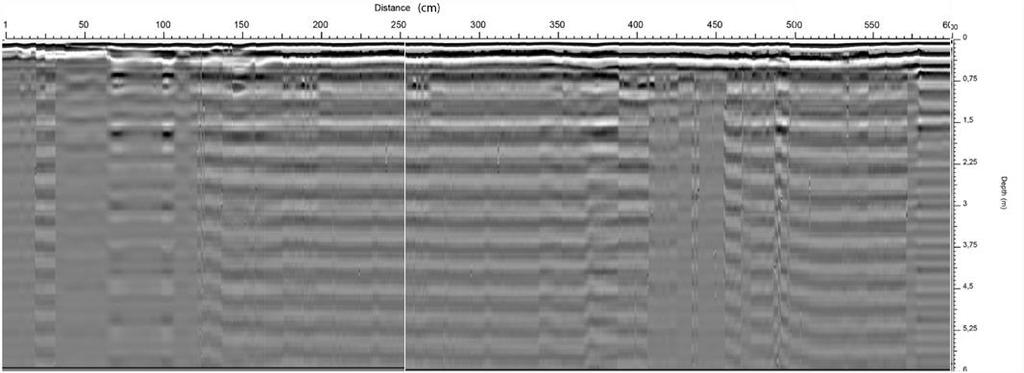 di Laterza, lì 24/05/2018, STESA9, Antenna 500 Mhz (prof. 6,00 m da p.c.