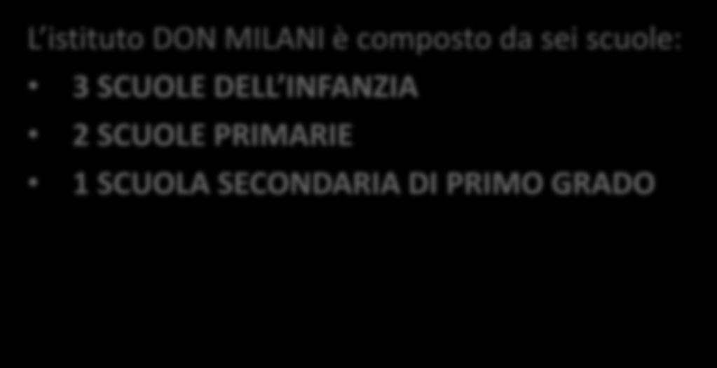 Infanzia DON MILANI Scuola dell Infanzia MUNARI Scuola dell Infanzia TOBBIANA Scuola