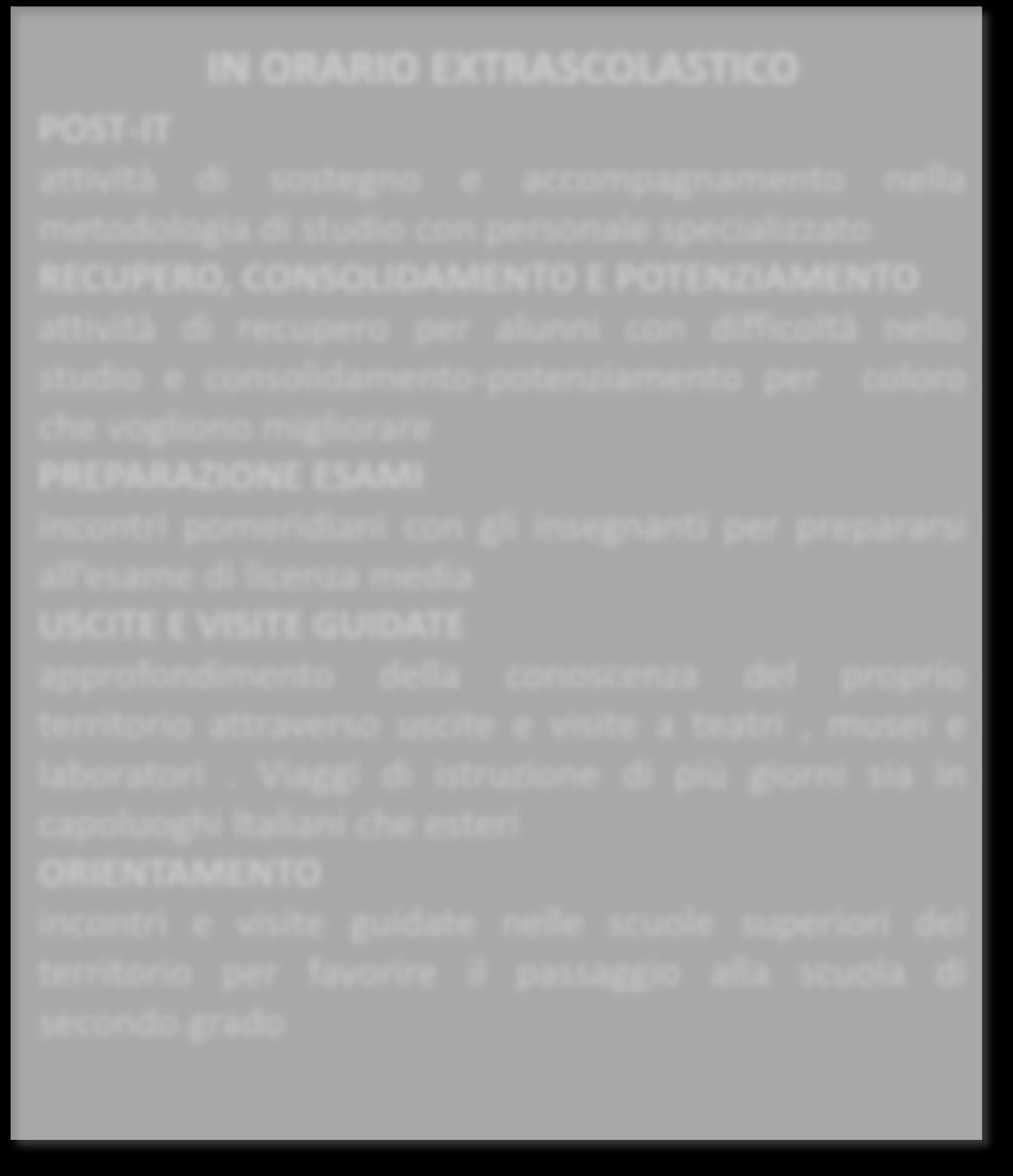 scuola superiore ALFABETIZZAZIONE E LINGUA DELLO STUDIO per l apprendimento della lingua italiana e dei linguaggi specifici per gli studenti non italofoni FATTI UN REGALO, CONOSCI TE STESSO esercizi