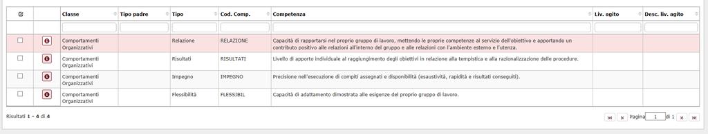 Pag 12 2 Apparirà il campo delle dimensioni Liv. agito.