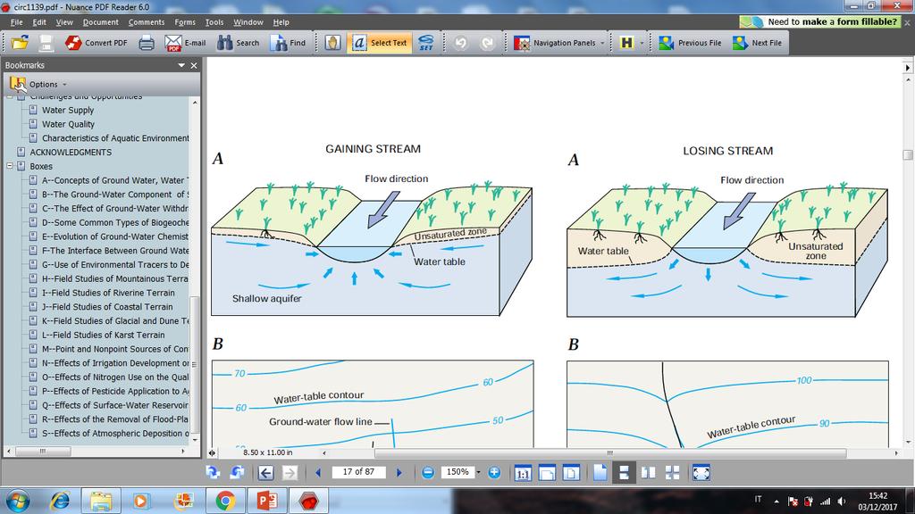 Meccanismi di connessione idraulica tra corsi d acqua e