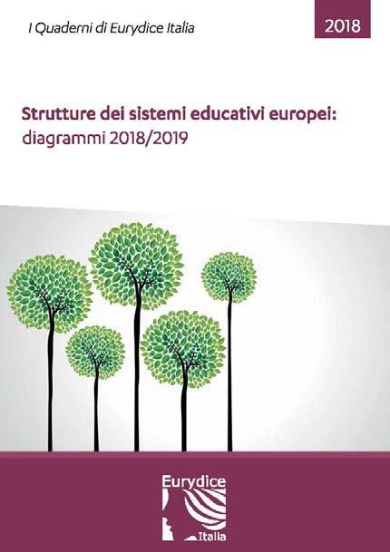 1 Strutture dei sistemi educativi europei: diagrammi