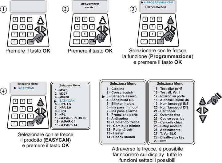 COMPOSIZIONE KIT PROGRAMMAZIONE PRODOTTO Prima di installare la CENTRALINA ALLARME in vettura è necessario eseguire una programmazione tramite il