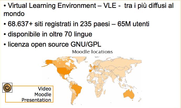 La Formazione su Archiworld Network: L'ambiente Moodle: Moodle (acronimo di Modular Object-Oriented Dynamic Learning Environment, ambiente per l'apprendimento modulare, dinamico, orientato ad