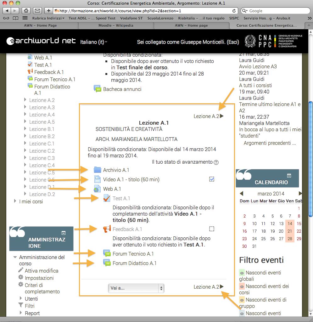 L'area delle informazioni