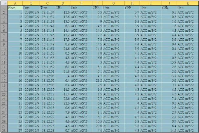 Schermata EXCEL