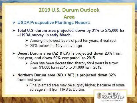 Con riferimento alle previsioni USDA, messe a confronto con il