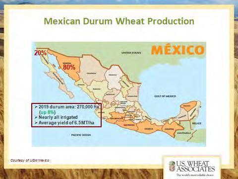 In Messico la previsione di crescita di fonte