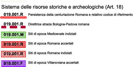 Castel Maggiore Il Comune di Castel Maggiore ha redatto la carta archeologica (Tav. CaQC.2.1.