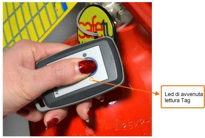 Come leggere un etichetta tag RFID L operazione di lettura del tag consiste nell avvicinare la superficie posteriore del lettore in prossimità del tag, e nel premere il pulsante blu centrale.