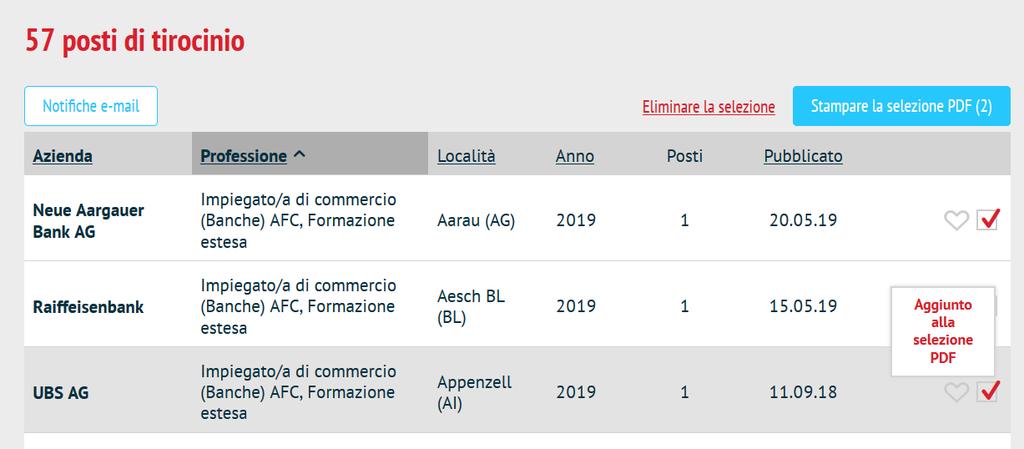 Infrmazini sulla release del 26 giugn 2019 4/5 - Il lug di frmazine può essere visualizzat su una mappa tramite un link vers ggle maps, prgrammat in md che sia pssibile calclare direttamente l