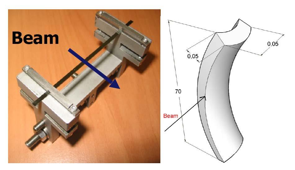 CRYSBEAM Crystal channeling per estrarre fasci di adroni di alta energia da un acceleratore; studio di fattibilità di un fixed target