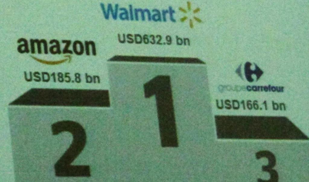 Scenari Amazon 74,5 mld$ (2013: 11 retailer nel mondo)