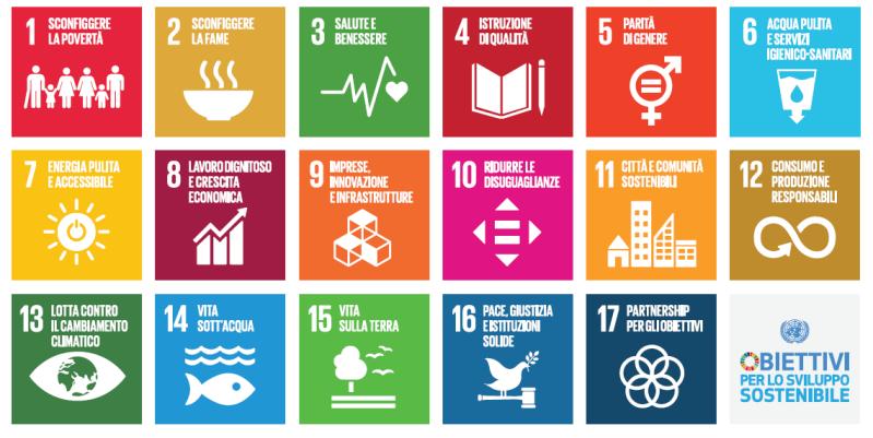 L Agenda 2030 L Agenda Globale delle Nazioni Unite e i Sustainable Development Goals (SDGs): 17 obiettivi 169 target 240+ indicatori Una visione