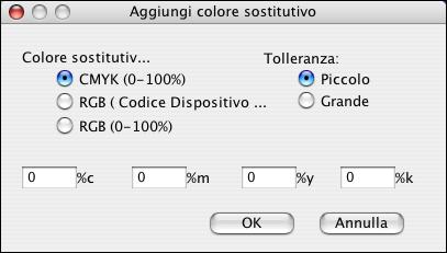 SPOT-ON 58 4 Fare clic su Proprietà in dettaglio, quindi sull icona Colore. Viene visualizzata l area Colore. 5 Selezionare Sostituzione colori. 6 Fare clic su OK.