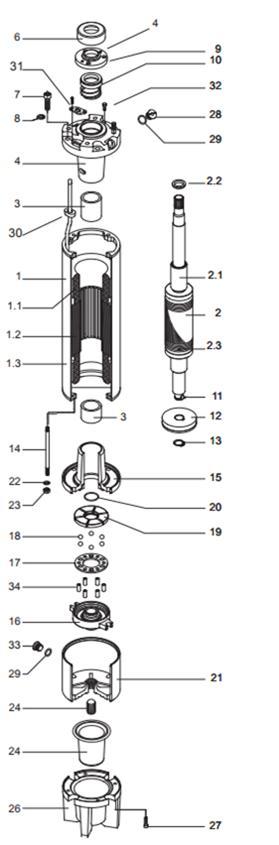 Motori sommersi 6C watercooled