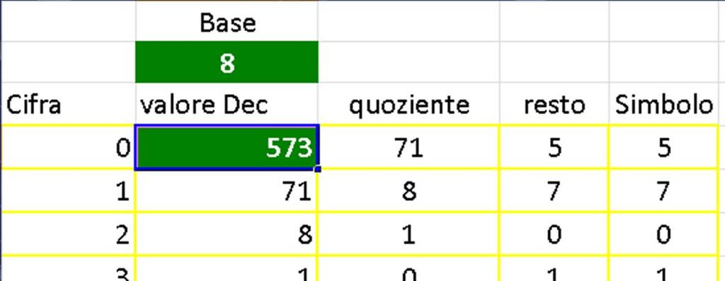 Conversioni tra basi