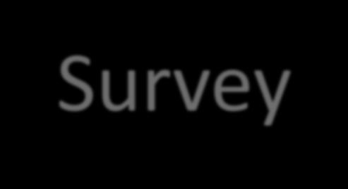 Survey USO
