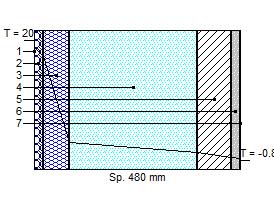 Scheda: MR2 CARATTERISTICHE TERMICHE E IGROMETRICHE DEI COMPONENTI OPACHI Codice Struttura: MR.01.