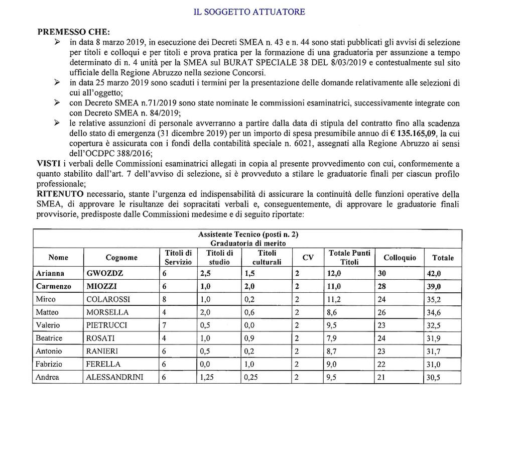 Pag. 4 Bollettino Ufficiale della Regione Abruzzo Anno XLIX - N. 95 Speciale (.05.