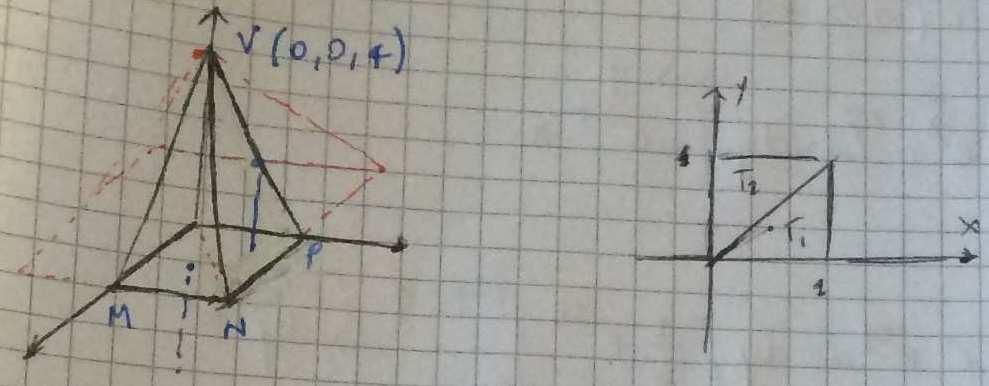 e + + z dddz 6 e dd T T T + + z dd e dz alla formula () si ha e + dd T dd e + + z 6 d e d + d e d d e 6 d e + e d + e 6 d e 6 d + e d 6 e e + e e 6 e 6 6 e + 6 6 e e 6 e + e 6 + 6 6 + 6 + e ( e ) 6 e