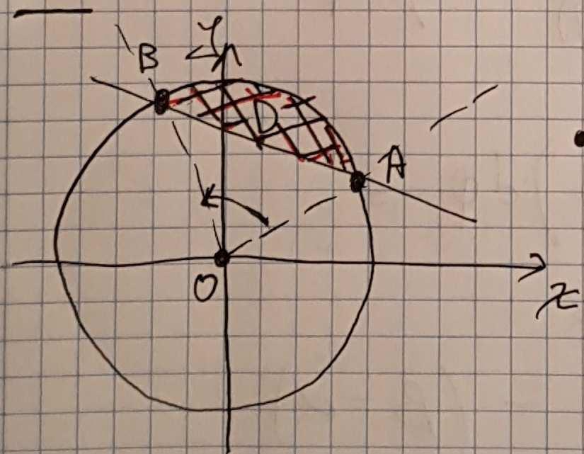 ρ cosϑ ρ sinϑ ( ρ, ϑ) [,] [,arctan ] Quindi il dominio di integrazione iniziale si è trasformato in un rettangolo,,arctan del nuovo piano coordinato (polare) ρϑ [ ] [ ] Il determinante della matrice