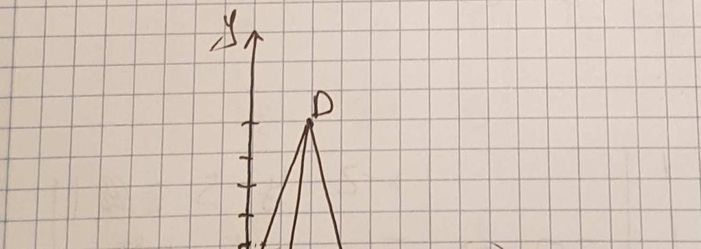 Posto M µ R la massa della lamina, si ha infine I MR Le trasformazioni regolari di coordinate nello spazio sono generalmente di due tipi: lineari e polari Le trasformazioni lineari si utilizzano