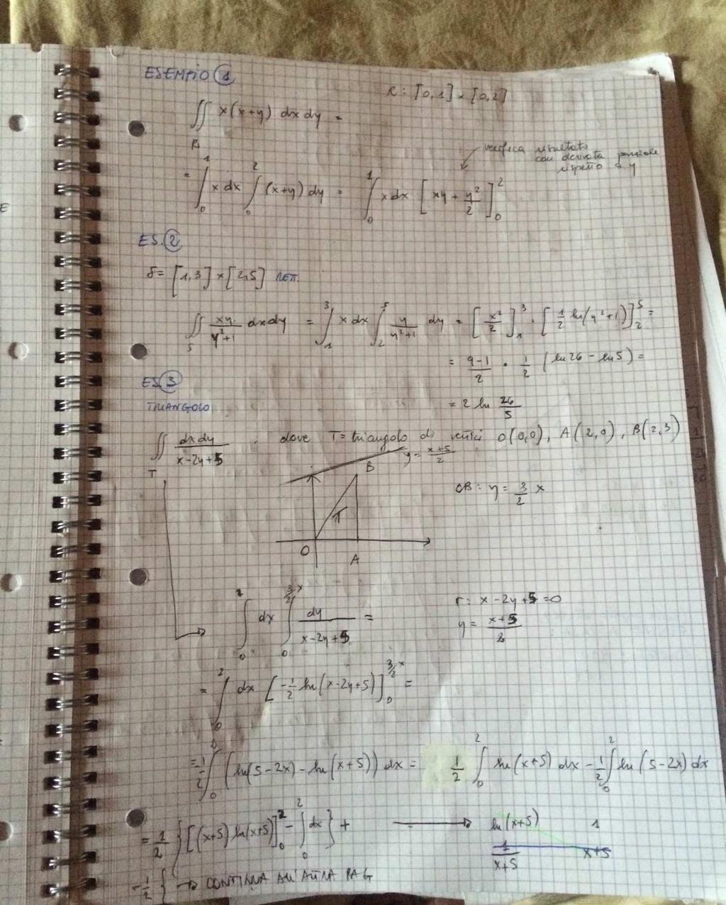 dominio è normale sia rispetto all'asse che all'asse Integriamo considerando R normale rispetto all'asse : alla formula () si ha ( + ) dd R R d + d (abbiamo messo fuori dall'integrale interno perché