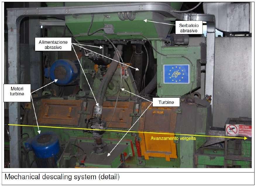 PROGETTO 2 LINEA PILOTA DEFINITIVA Impianto di descagliatura meccanica tramite l utilizzo di particelle ad altissima velocità di forma prismatica costituite dello stesso