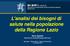 L analisi dei bisogni di salute nella popolazione della Regione Lazio