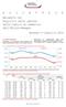 M O V I M P R E S E Movimenti nel Registro delle imprese delle Camere di commercio dell Emilia-Romagna Secondo trimestre 2014