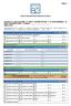 SCHEDA DI VALUTAZIONE DI AREA ORGANIZZATIVA E DI RESPONSABILE DI AREA ORGANIZZATIVA - SERVIZIO ANNO 2018