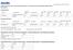 Trade Unit Info. Consumer Unit Info. Caratteristiche chimiche / Chemical Characteristics / Chemische Merkmale / Caractéristiques chimiques