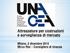 Attrezzature per costruzioni e sorveglianza di mercato. Milano, 2 dicembre 2015 Mirco Risi Consigliere di Unacea