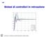 Sintesi di controllori in retroazione. Davide Manca Strumentazione e Controllo di Impianti Chimici Politecnico di Milano