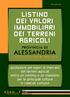 ALESSANDRIA LISTINO 2019 RILEVAZIONE ANNO 2018