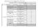 ARUBA S.p.A 1 SEM. X Anno di riferimento: 2014 Periodo di rilevazione dei dati: 2 SEM. ANNO Intero. Percentile 99 del tempo di fornitura