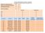 ATTIVITA EDILIZIA PERIODO 1/05/2016 AL 31/08/2016 Da pubblicare sul portale trasparenza ogni quattro mesi