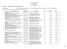Decreto di approvazione n.ro 3306/0 di data 09/07/2013 FP CENTRO FORMAZIONE PROFESSIONALE CIVIDALE - SOCIETA' COOPERATIVA SOCIALE