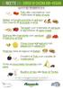 Le ricette dal Corso di Cucina Bio+Vegan