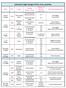 Calendario degli impegni di fine anno scolastico