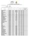 BOLLETTINO MARE ACQUE DI BALNEAZIONE 2019 (Dati analitici relativi al monitoraggio routinario mensile su tutto il territorio regionale pugliese)