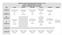 Psicopatologia del comportamento A302. Psicologia della salute e psicosomatica D301 (Iani) Psicodiagnostica generale e laboratorio A302.