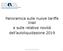 Panoramica sulle nuove tariffe Inail e sulle relative novità dell autoliquidazione 2019 INAIL MILANO PORTA NUOVA 1