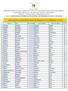 REPUBBLICA ITALIANA. stagione venatoria 2019/20 ELENCO DEI CACCIATORI RESIDENTI IN SICILIA AMMESSI ALL'A.T.C. RG1
