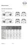 Media Information. Nuova Opel Corsa: Scheda tecnica. Corsa 3 porte. Corsa 5 porte. Motori benzina. 1.0 ECOTEC Turbo a iniezione diretta