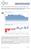 ITALIA A gennaio 2015 prima crescita a doppia cifra per l auto in Italia: +10,9%