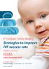 ROMA. 6 th European Fertility Meeting: Strategies to improve IVF success rate. 29/30 November President: Ermanno Greco