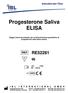 Progesterone Saliva ELISA