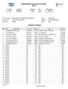 Denominazione: CAMPIONATO ITALIANO XCE ELIMINATOR Data: ORDINE DI ARRIVO